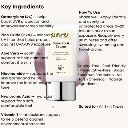 Sunscreen Cream SPF 50+ (50 ml)