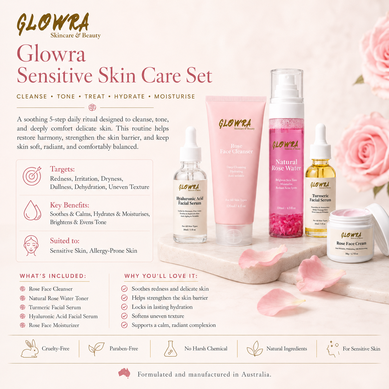 Sensitive Skin Care Set