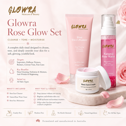 Glow & Radiance Set