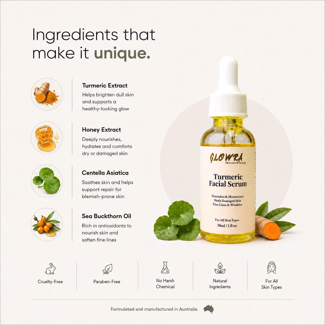 Turmeric Facial Serum - 30ml