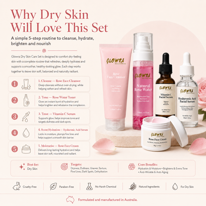 Dry Skin Care Set
