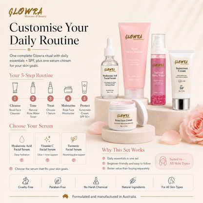 Build Your Own Skincare Set